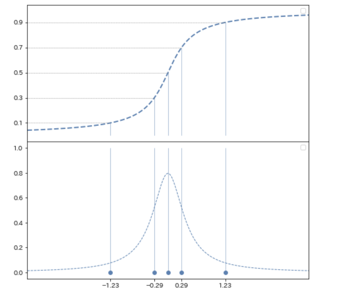 f:id:horomary:20210401232756p:plain:w500