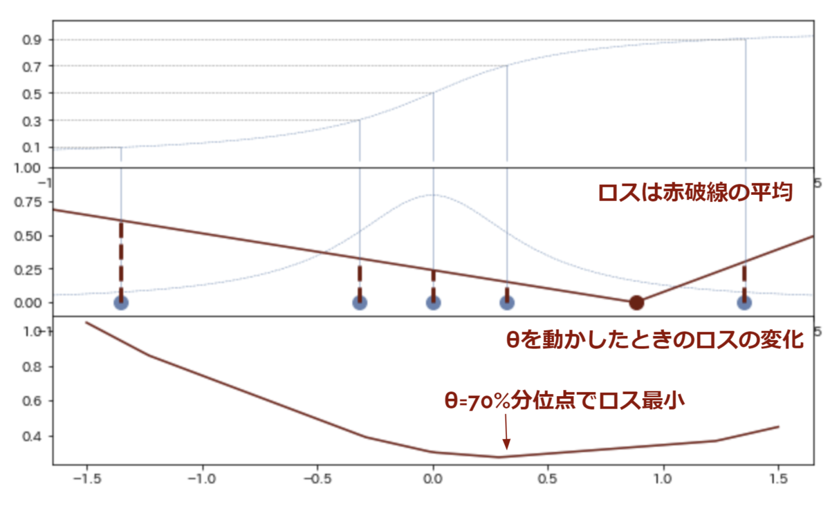 f:id:horomary:20210402001048p:plain:w500