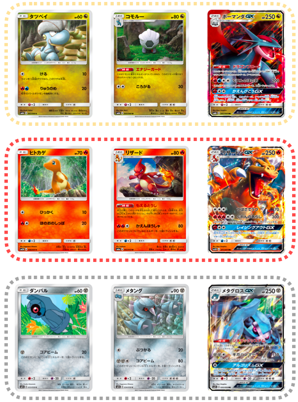 Gxスタートデッキ 龍ボーマンダ めざせ ドラポケマスター Gxスタートデッキ 龍ボーマンダ めざせ ドラポケマスター