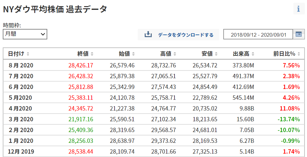 f:id:horoumi:20200901083924p:plain f:id:horoumi:20200901083924p:plain