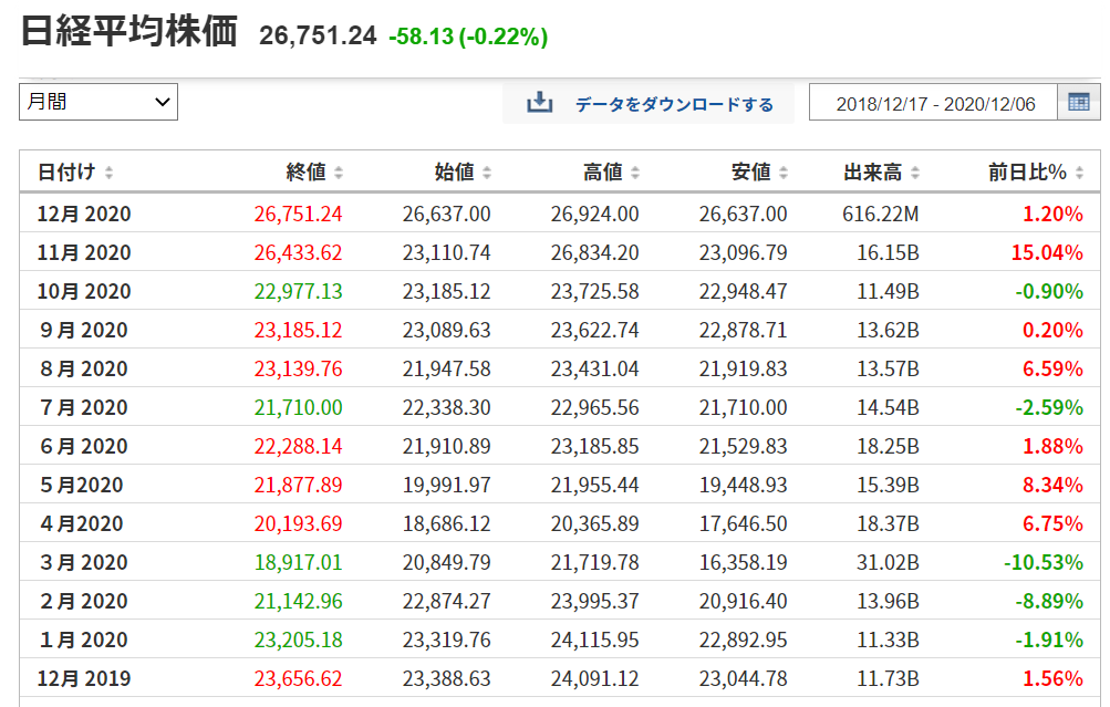 f:id:horoumi:20201206115103p:plain