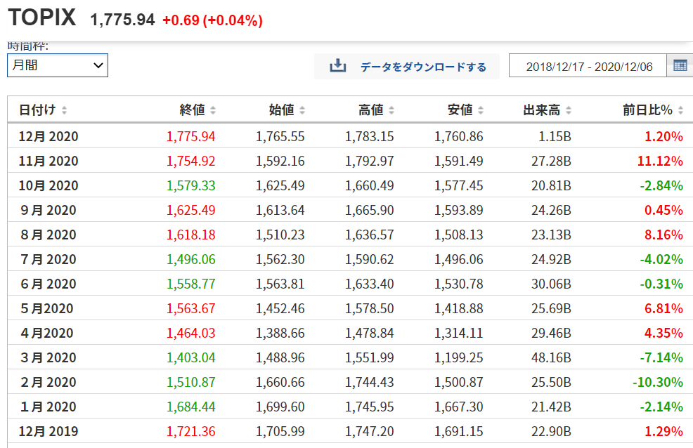 f:id:horoumi:20201206115125p:plain