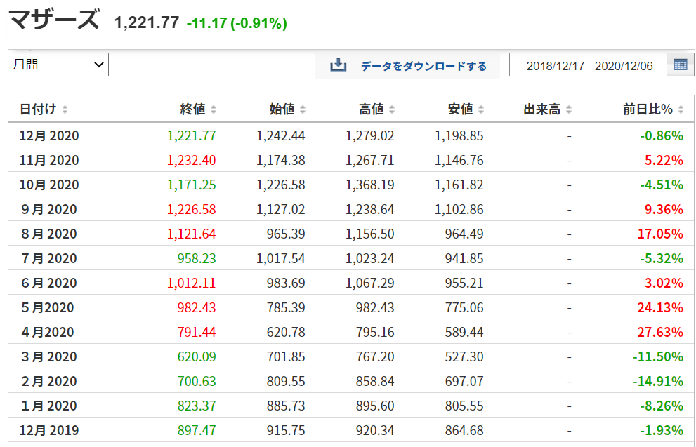 f:id:horoumi:20201206115207p:plain