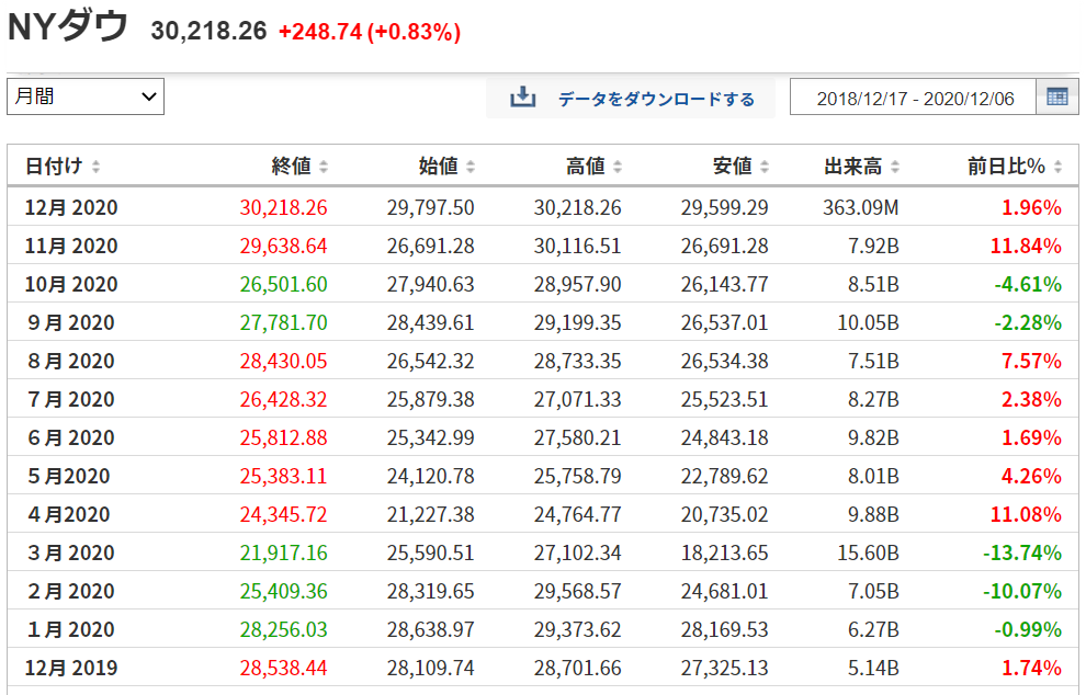 f:id:horoumi:20201206115236p:plain