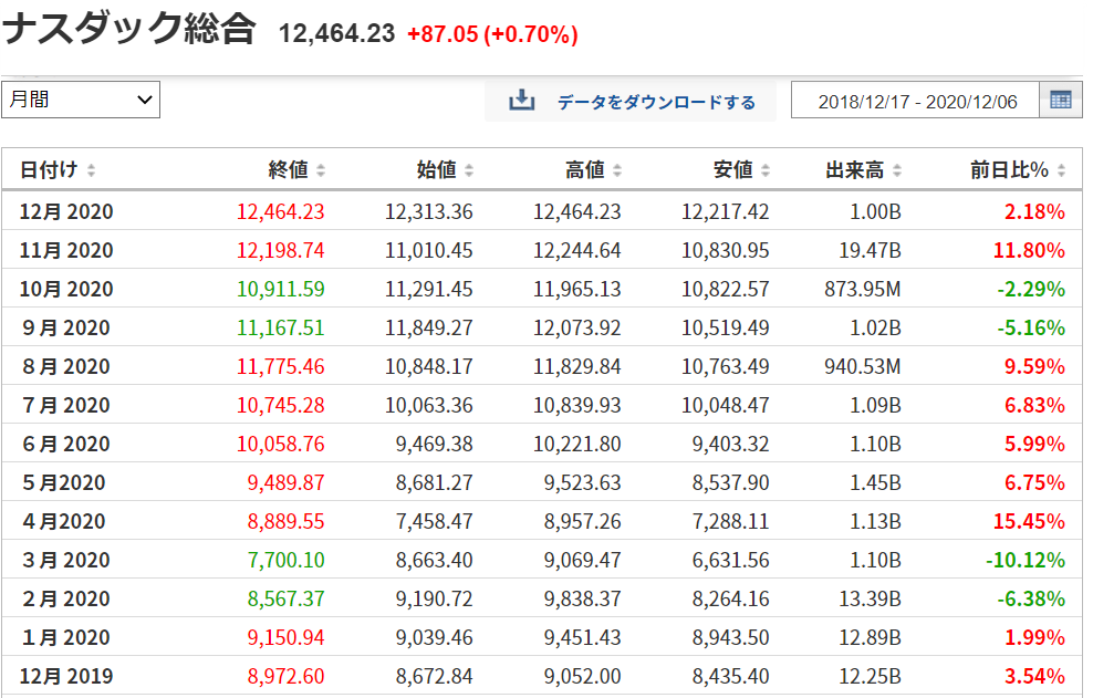 f:id:horoumi:20201206115307p:plain