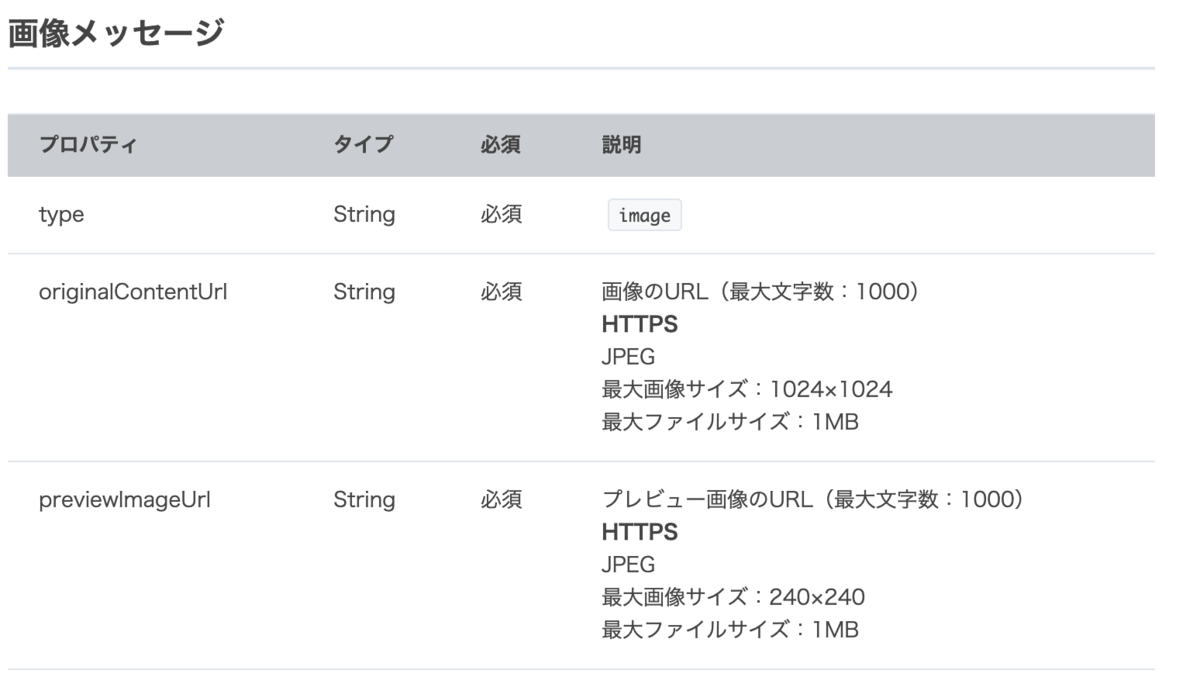 f:id:horsewin:20190519161353p:plain f:id:horsewin:20190519161353p:plain