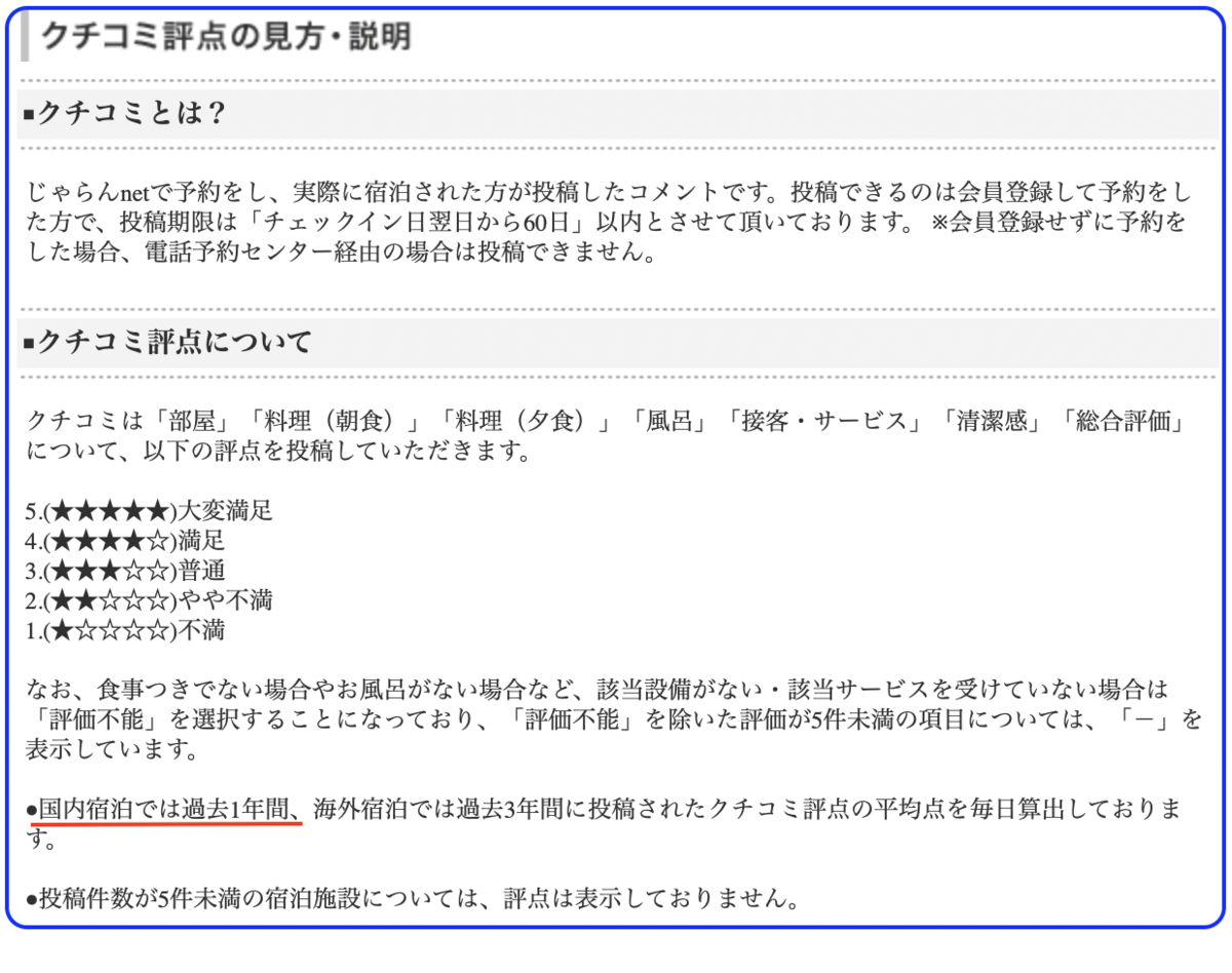 じゃらんのクチコミ ホテル 宿 を参考にする時に気を付けるポイントを解説します ほるべー隊長のブログ