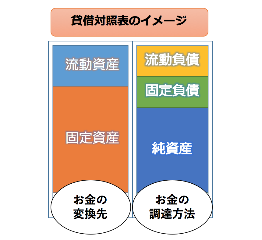 f:id:hosakunasubi:20170917205739p:plain