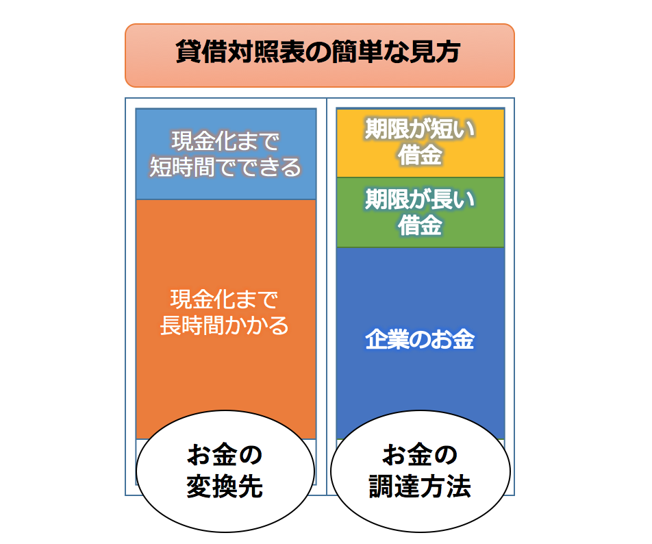 f:id:hosakunasubi:20170917205829p:plain