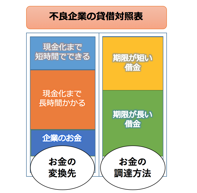 f:id:hosakunasubi:20170917212304p:plain