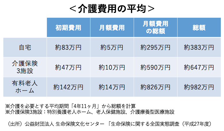 f:id:hosakunasubi:20171119201342p:plain