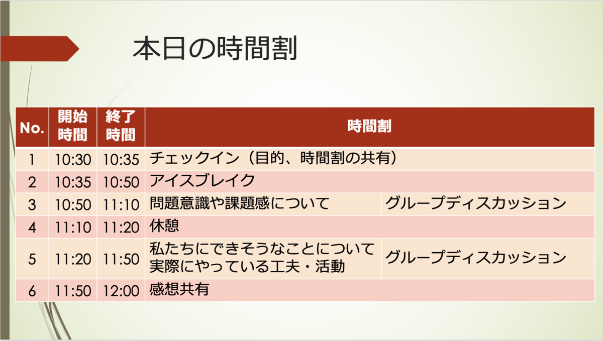 f:id:hosakunasubi:20200126105626p:plain