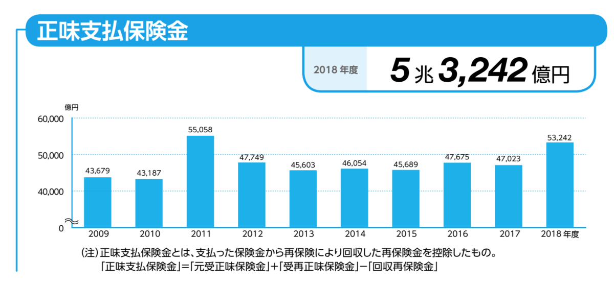 f:id:hosakunasubi:20200312233936p:plain