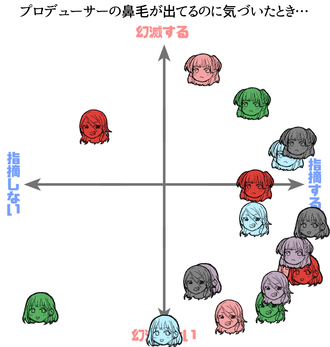 f:id:hoshi_sano:20200414113945j:image:w400 f:id:hoshi_sano:20200414113945j:image:w400