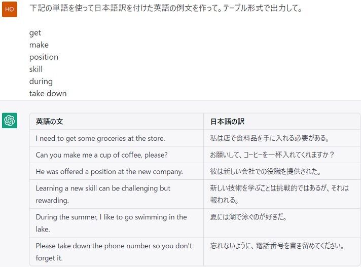 ChatGPTで英語の例文をテーブル出力してもらう方法