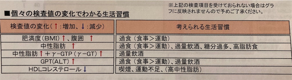 f:id:hoshico2525:20250222150101j:image