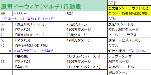 f:id:hoshikiyo884:20200729145523p:plain