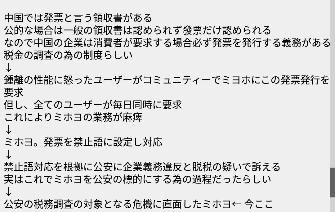 f:id:hoshikiyo884:20201213043014j:plain