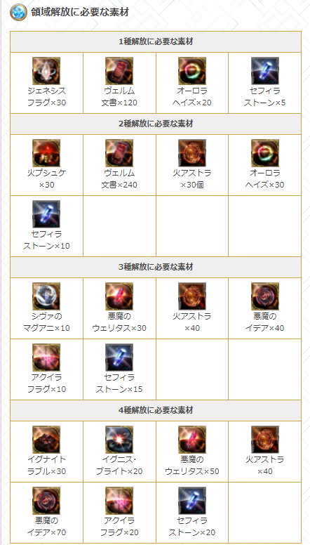 f:id:hoshikiyo884:20210614134441p:plain