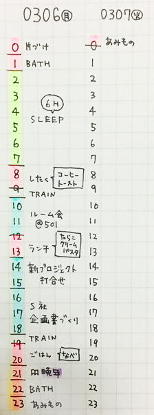 f:id:hoshiko-blog:20180118105509j:plain