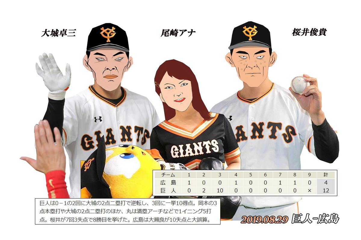 f:id:hoshikubi:20190901044351j:plain
