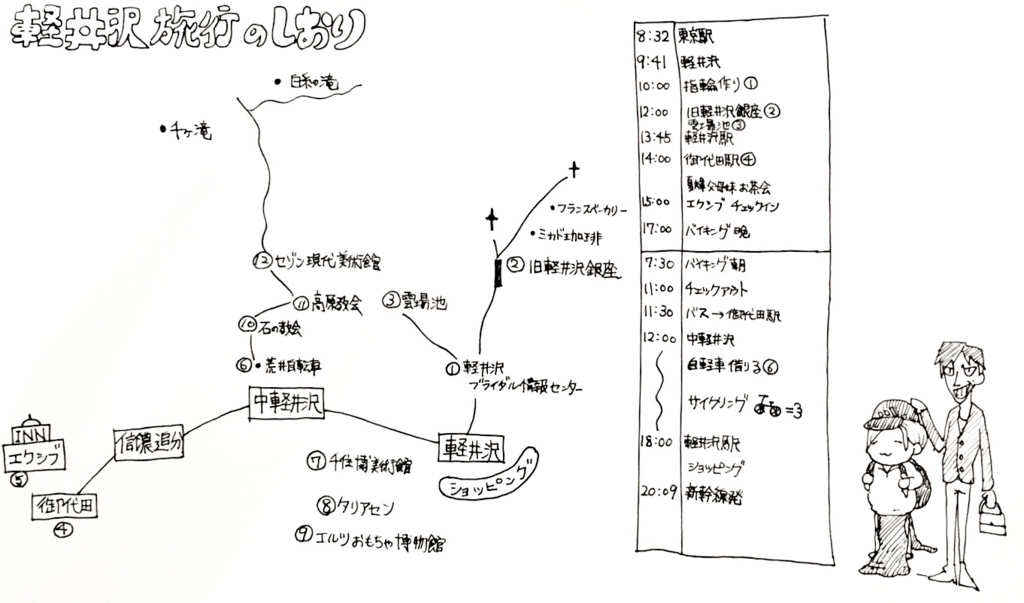 f:id:hoshina-star:20180814002045j:plain f:id:hoshina-star:20180814002045j:plain