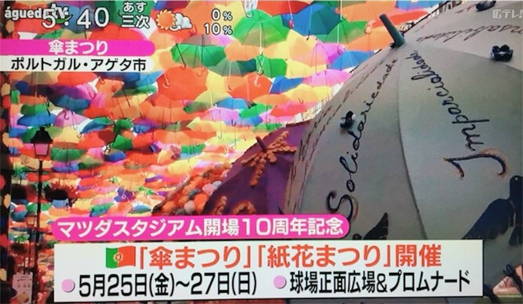 f:id:hoshinogaku:20180521191122j:image