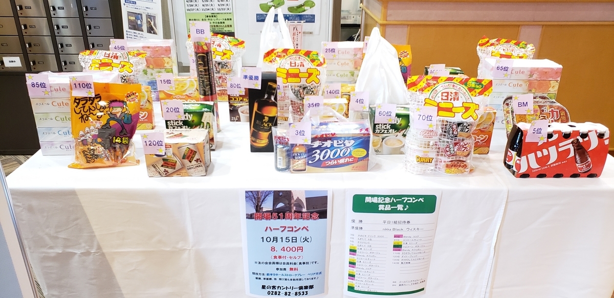 f:id:hoshinomiyacc:20191013161236j:plain