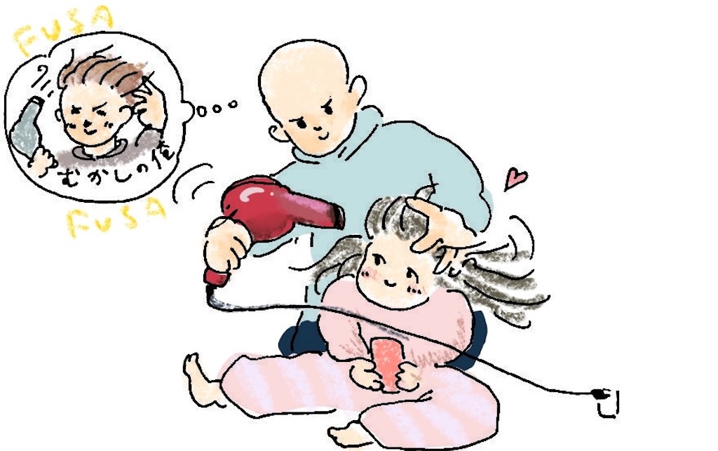 f:id:hoshisarami:20210310205717j:image