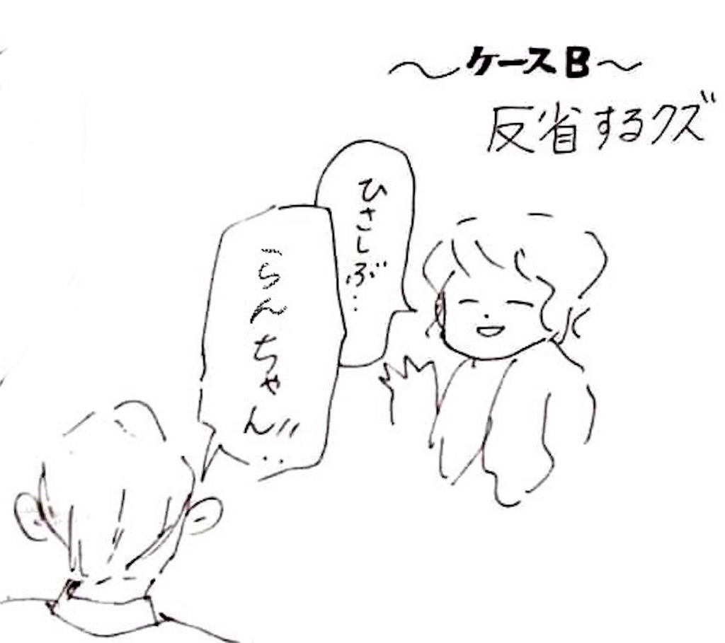 f:id:hoshisarami:20210906193704j:image