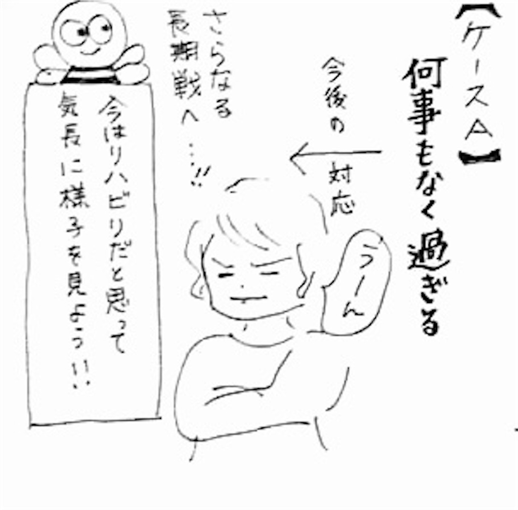 f:id:hoshisarami:20210906193713j:image