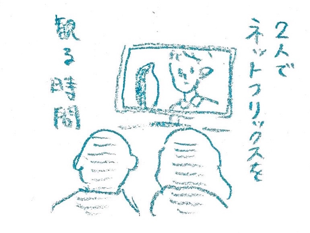 f:id:hoshisarami:20211202190214j:image