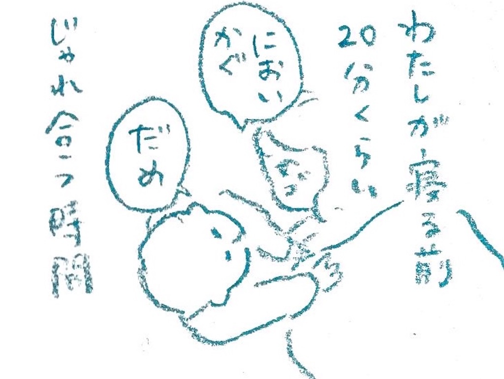 f:id:hoshisarami:20211202190221j:image