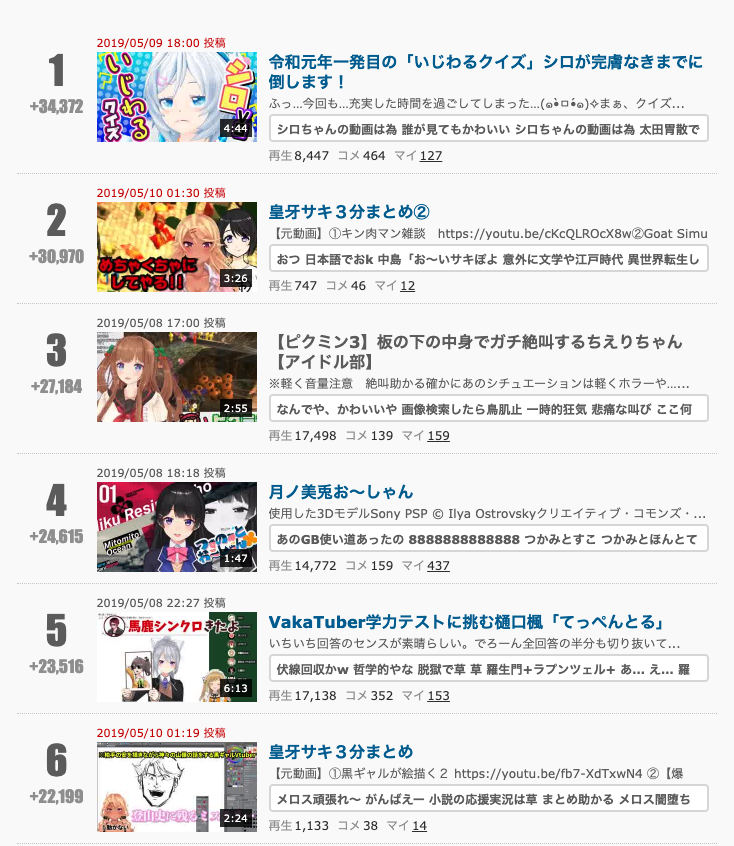 f:id:hoshitostar:20190510121412p:plain f:id:hoshitostar:20190510121412p:plain