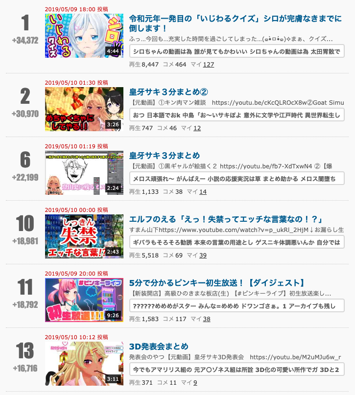 f:id:hoshitostar:20190510121524p:plain f:id:hoshitostar:20190510121524p:plain