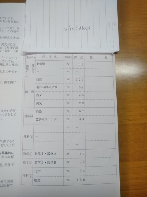 f:id:hoshizuka:20210227112521j:plain