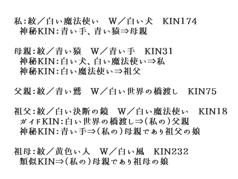 白い魔法使いとは テレビの人気 最新記事を集めました はてな