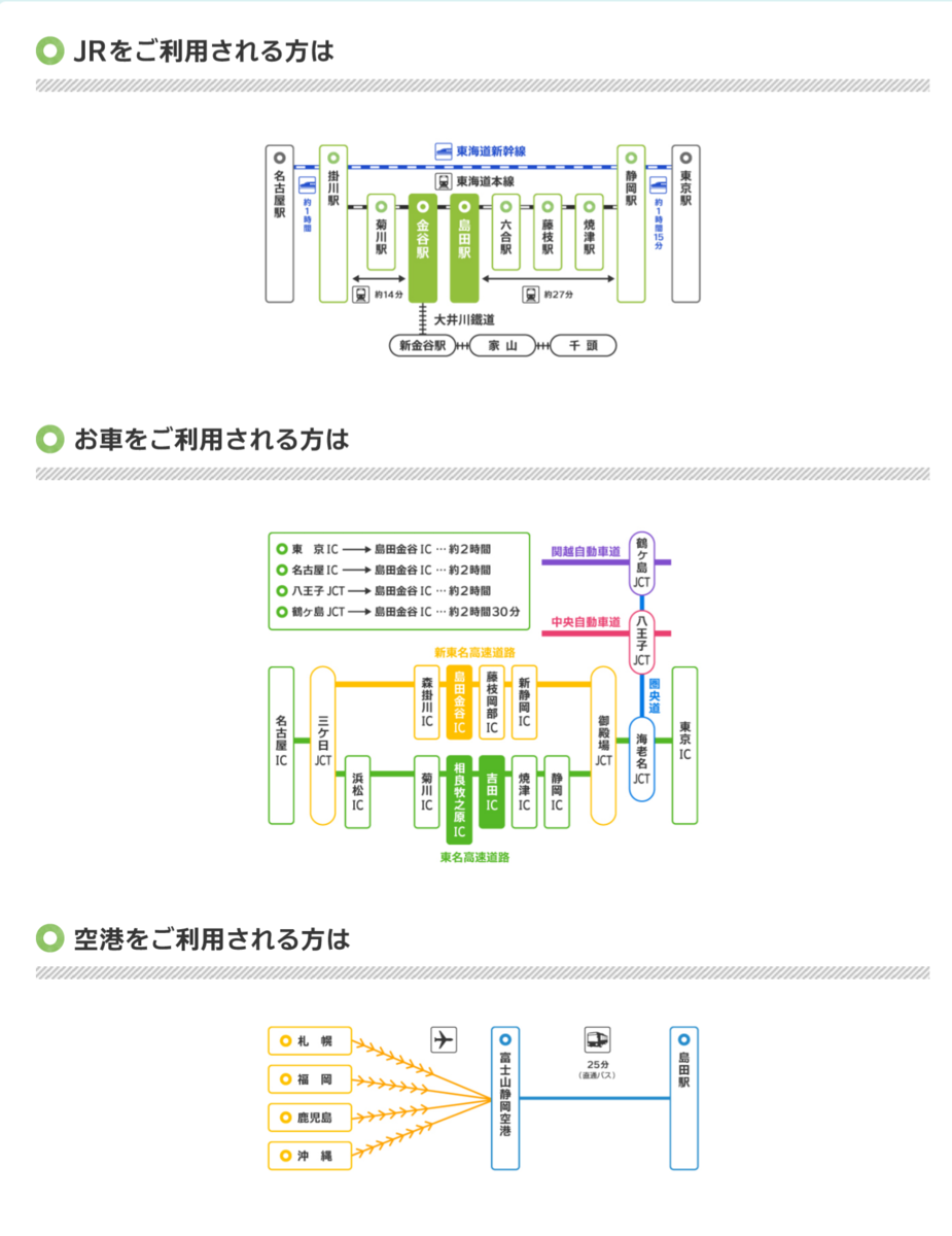 f:id:hoso-11-bishamonten:20190325094350p:plain