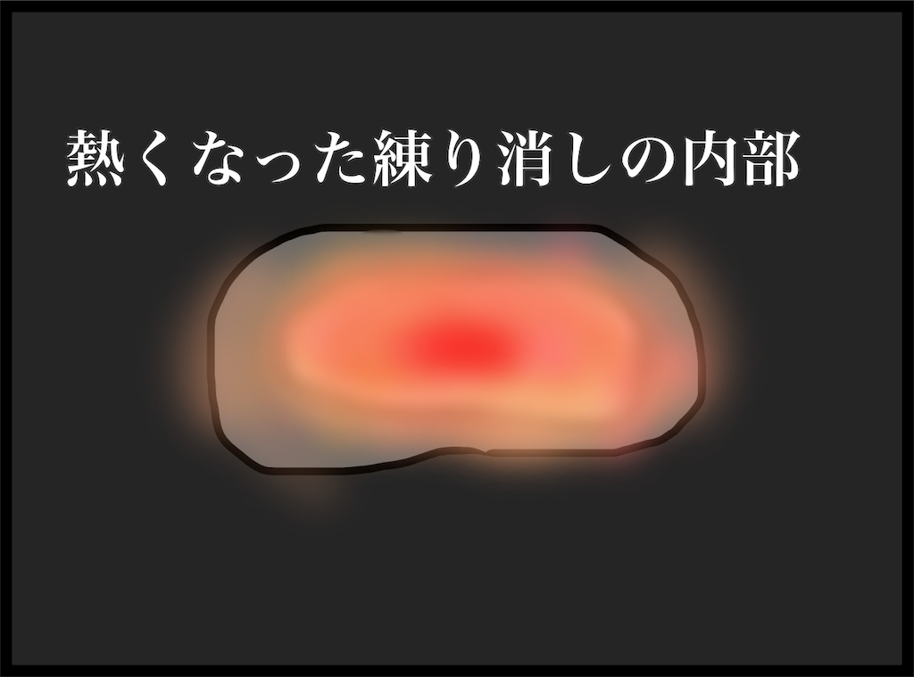 f:id:hosomizu:20170815205829p:image