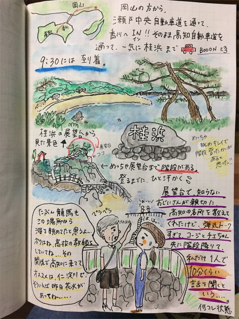 f:id:hosomizu:20170901185650j:image