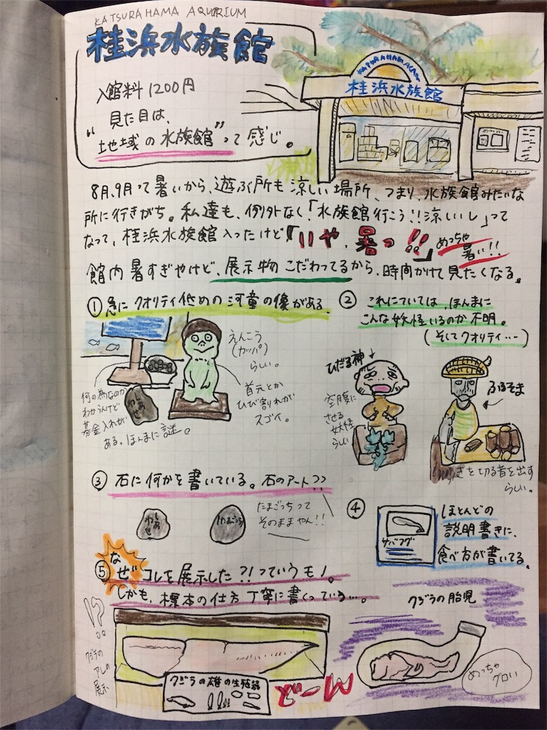 f:id:hosomizu:20170901185703j:image