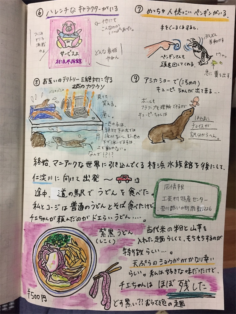 f:id:hosomizu:20170901185707j:image