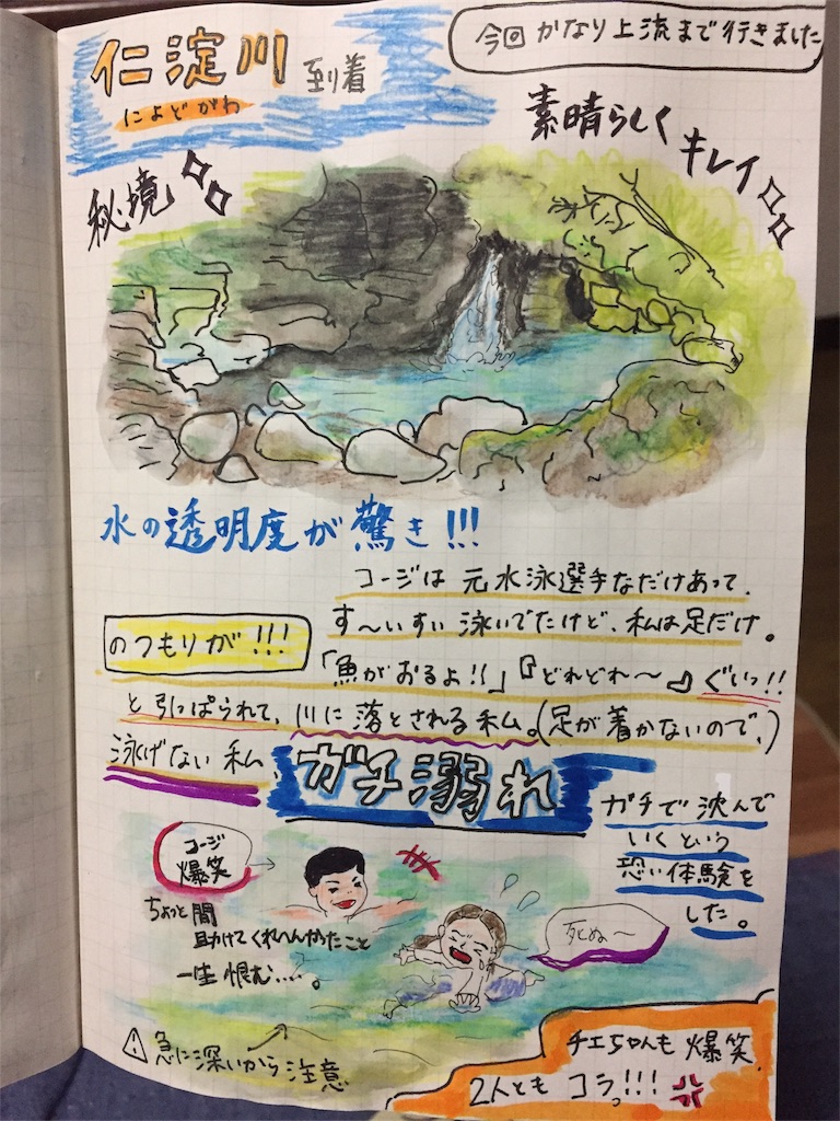 f:id:hosomizu:20170901185711j:image