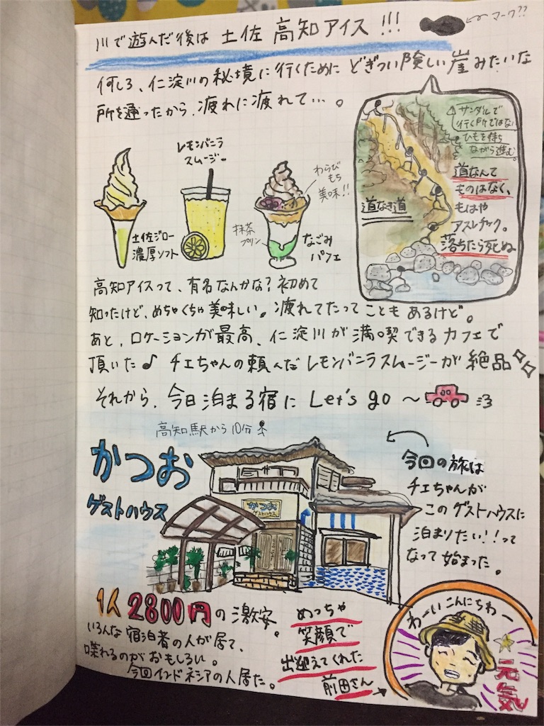 f:id:hosomizu:20170902222450j:image