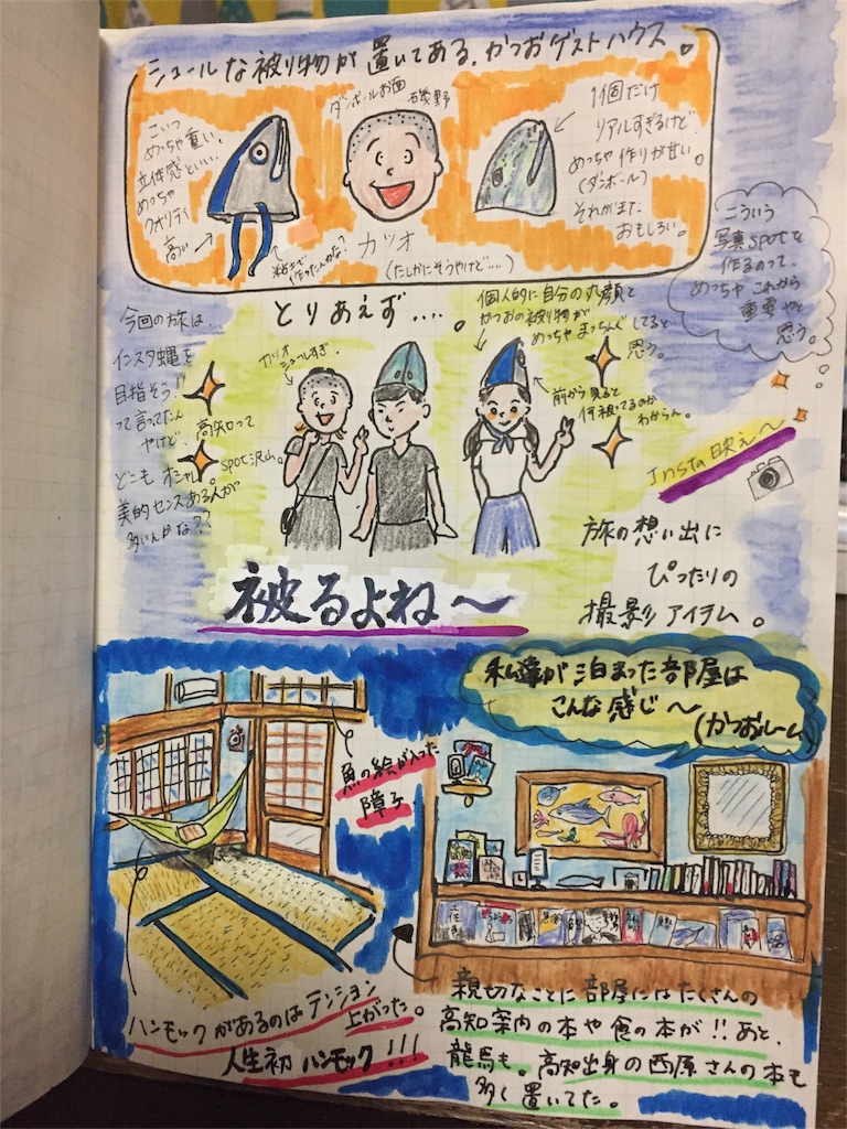 f:id:hosomizu:20170902222500j:image