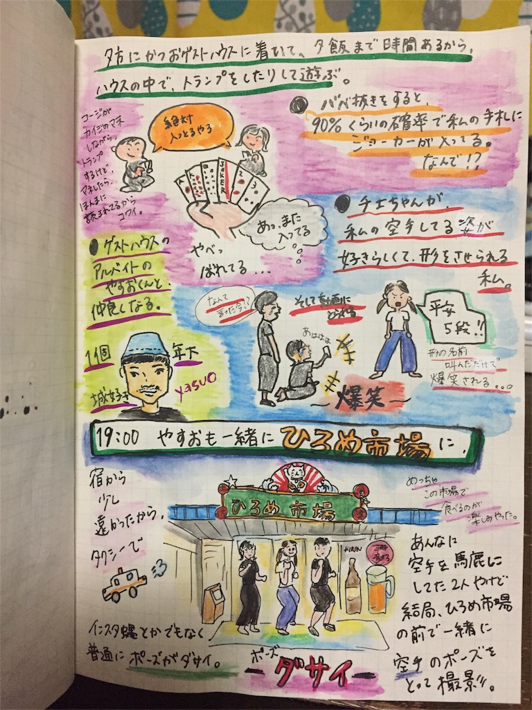 f:id:hosomizu:20170902222508j:image