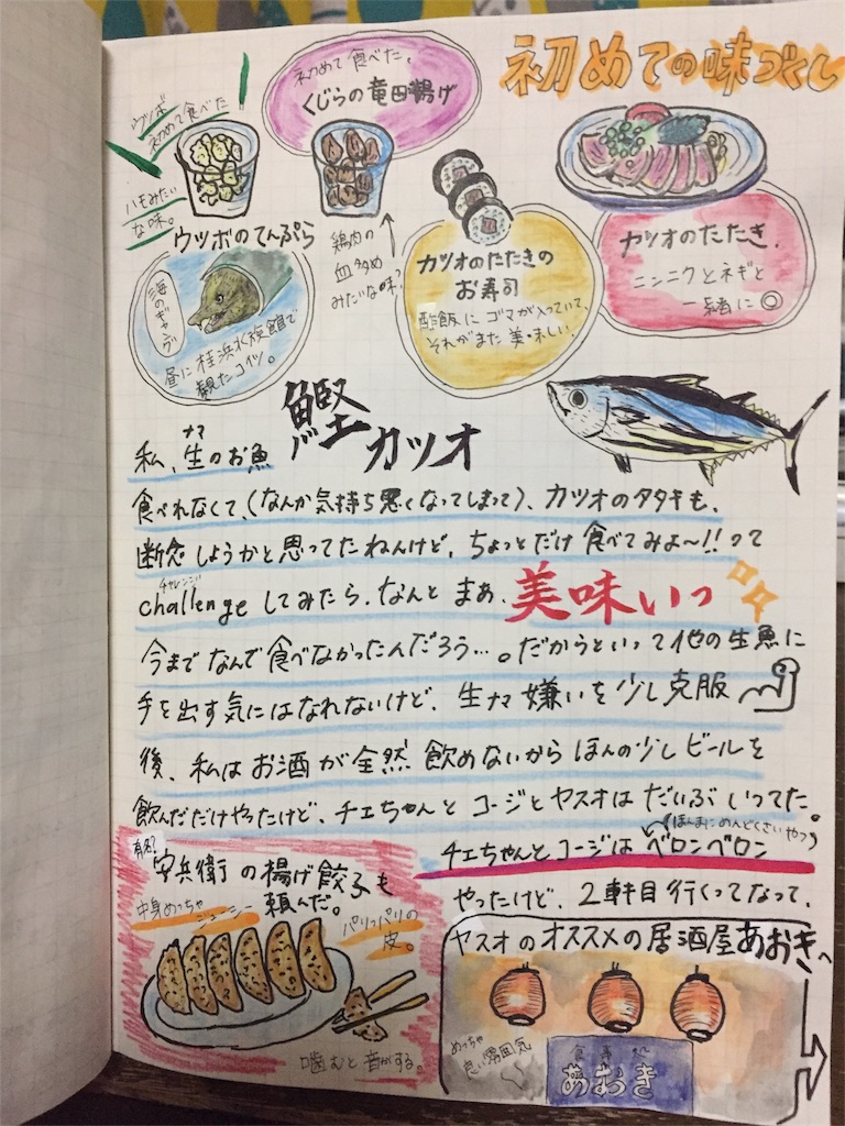 f:id:hosomizu:20170902222514j:image
