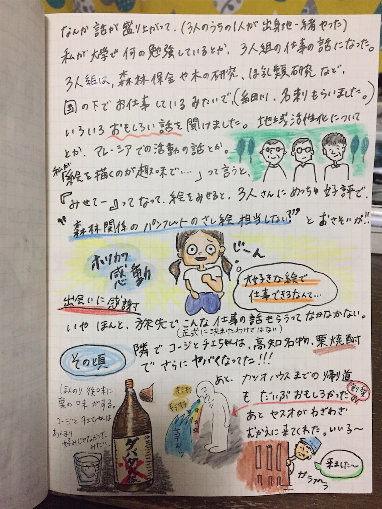 f:id:hosomizu:20170902222539j:image