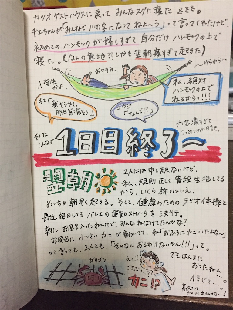 f:id:hosomizu:20170902222546j:image