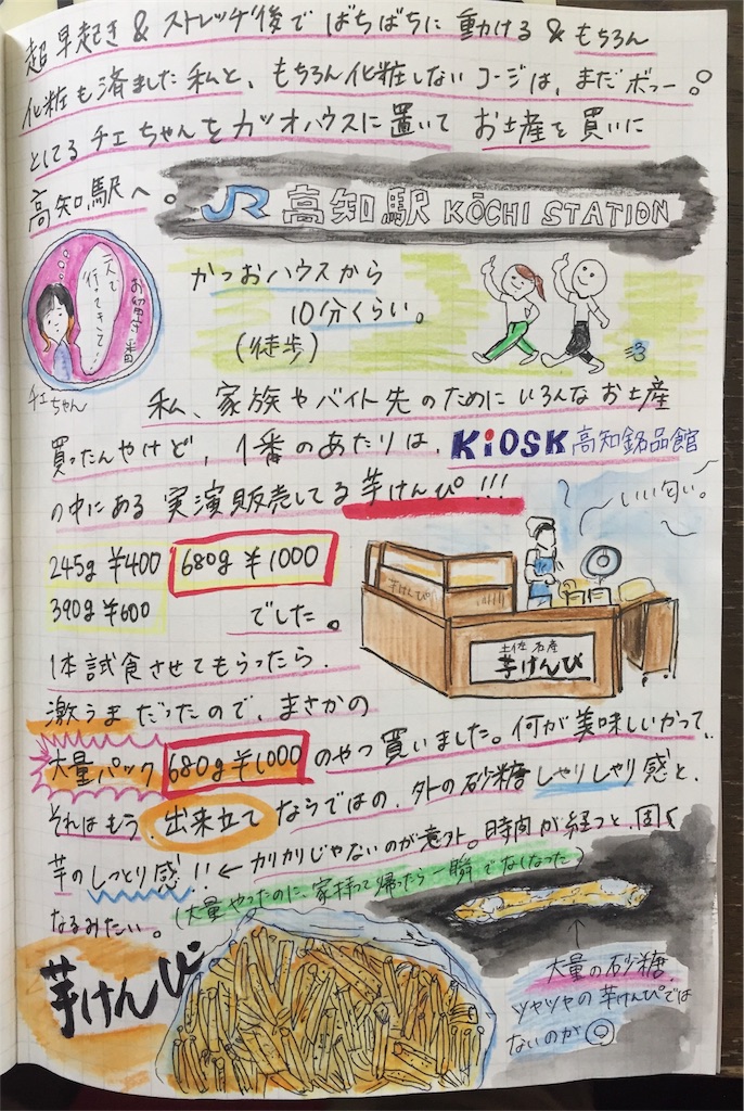 f:id:hosomizu:20170906150318j:image